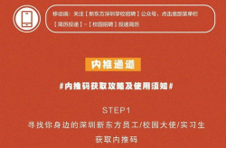 深圳在线招聘最新消息,热门职位与薪资趋势一览